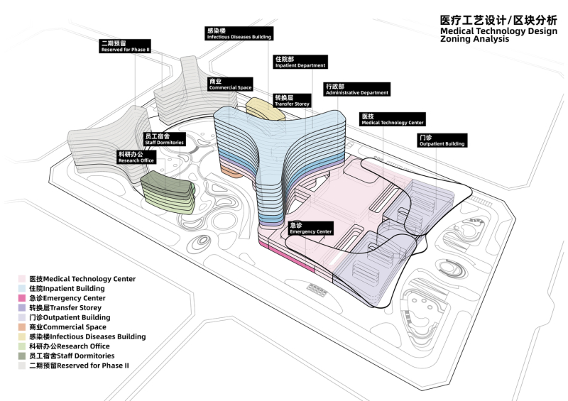Филиал Первой народной больницы Ханчжоу в Тонглу, Китай