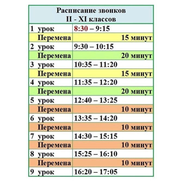 Школа — не каторга: зачем глава Рособрнадзора призвал упростить учебу наших детей