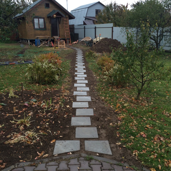 Как построить каркасную баню под ключ своими руками — пошаговая технология